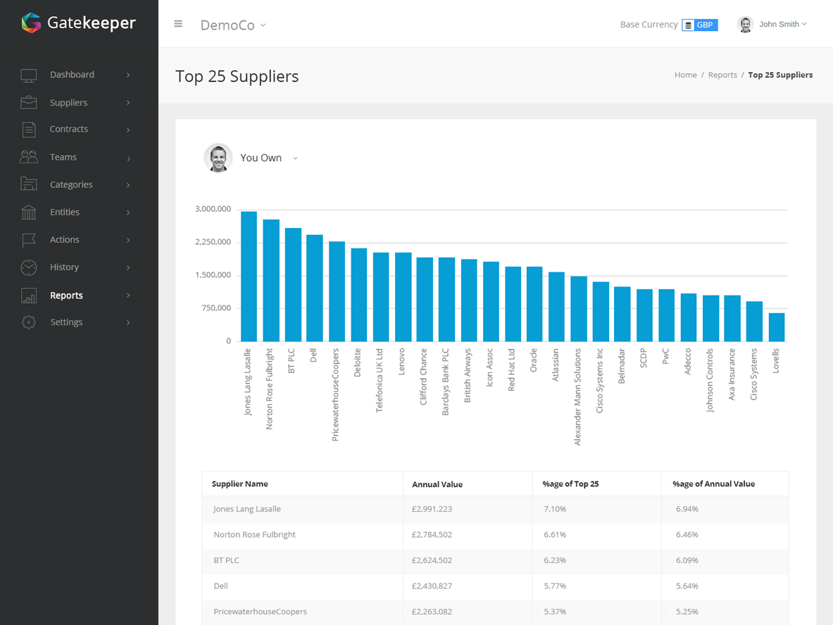 Screenshots & Videos Screenshot #3