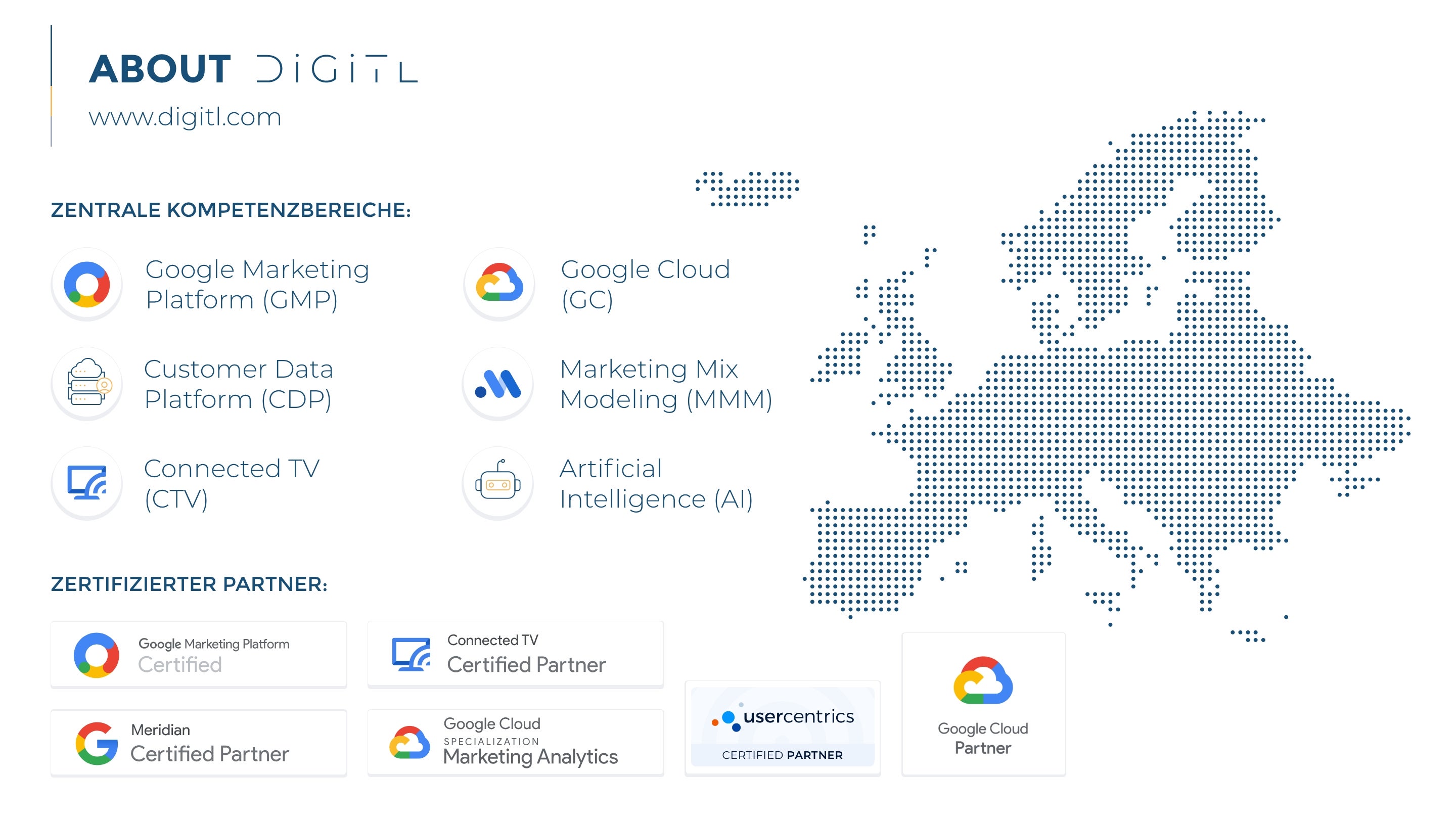 Digitl  Projects & Portfolio Screenshot #0