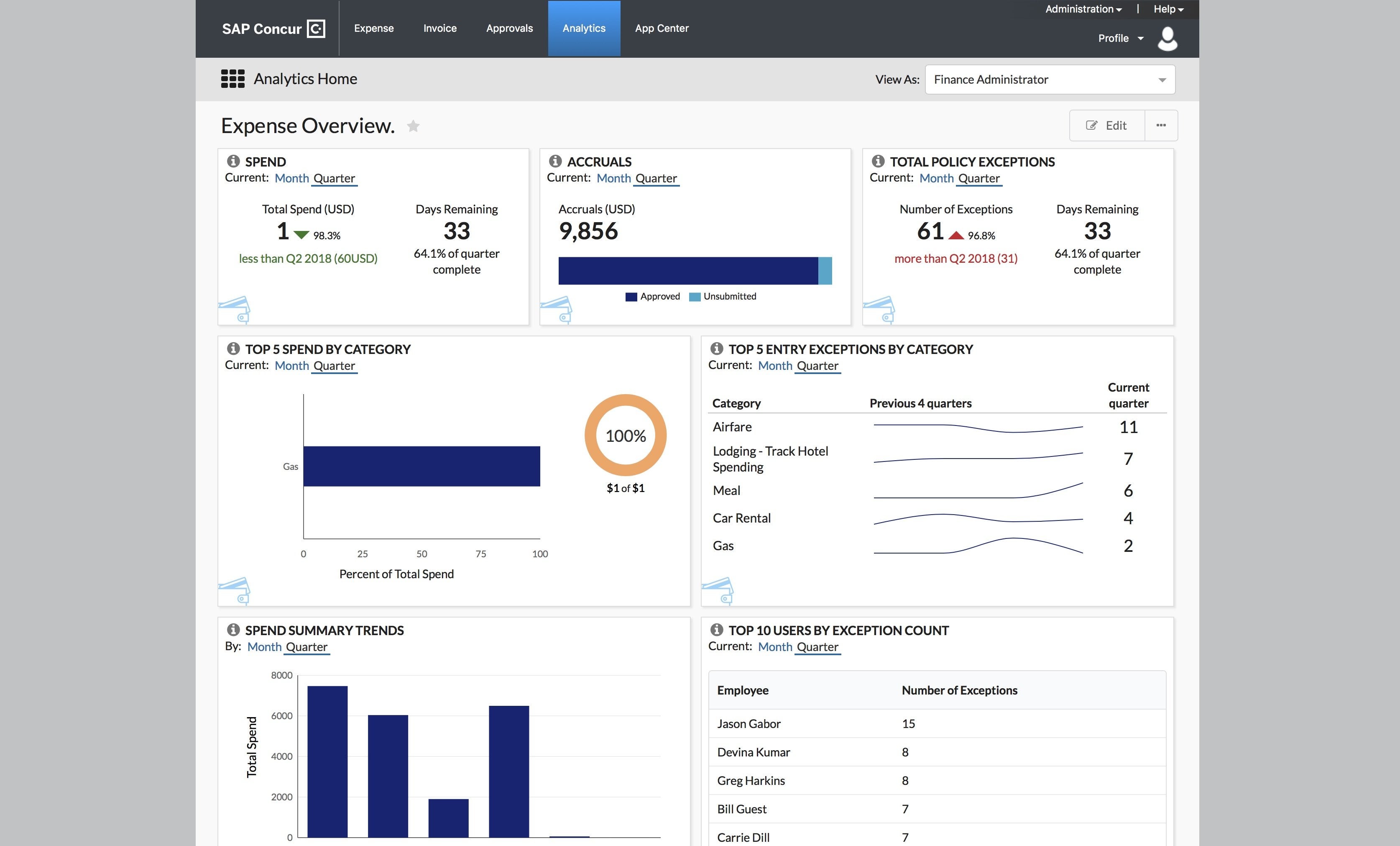 SAP Concur Screenshot