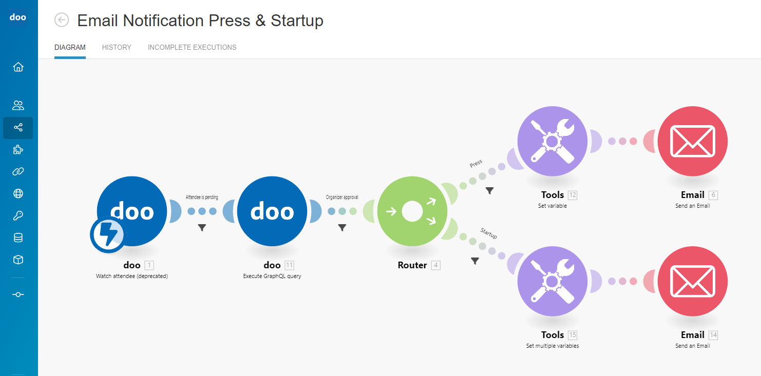 Screenshots & Videos Screenshot #2