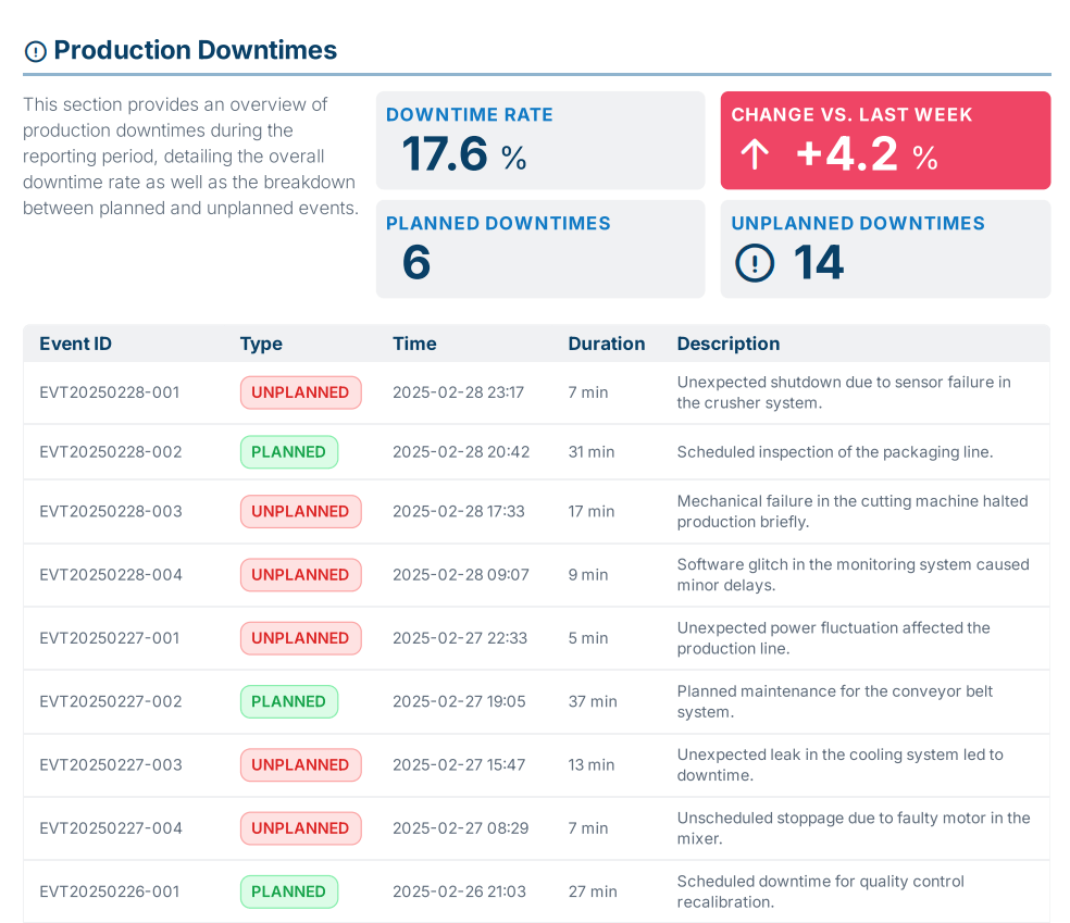 manubes Screenshot #0