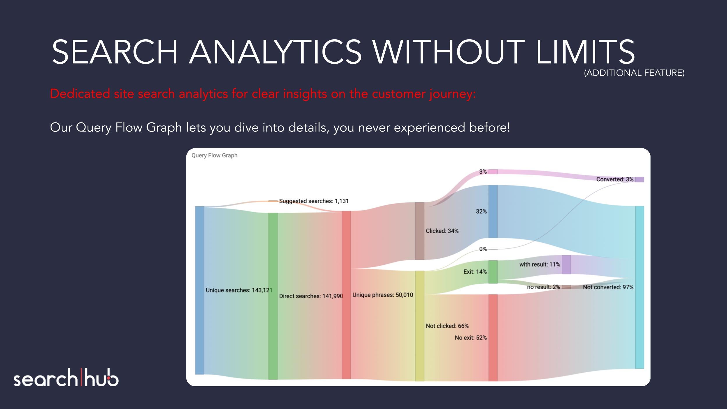 Screenshots & Videos Screenshot #7