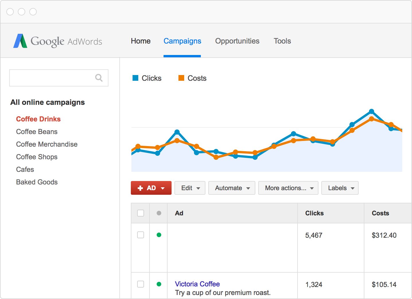 Google Ads Screenshot #0