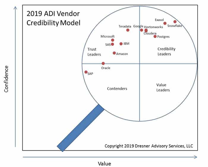 Screenshots & Videos Screenshot #2