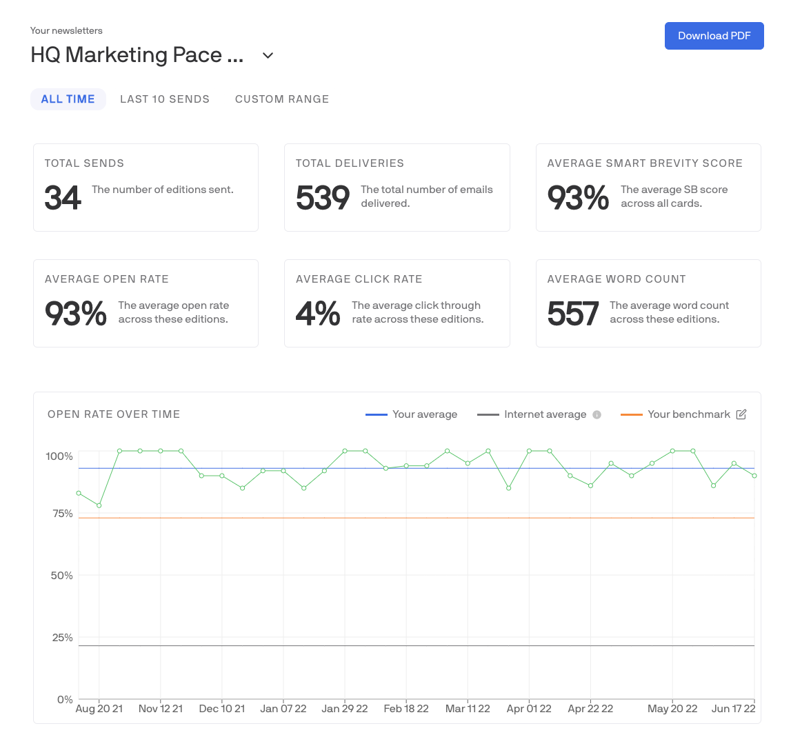 Screenshots & Videos Screenshot #1