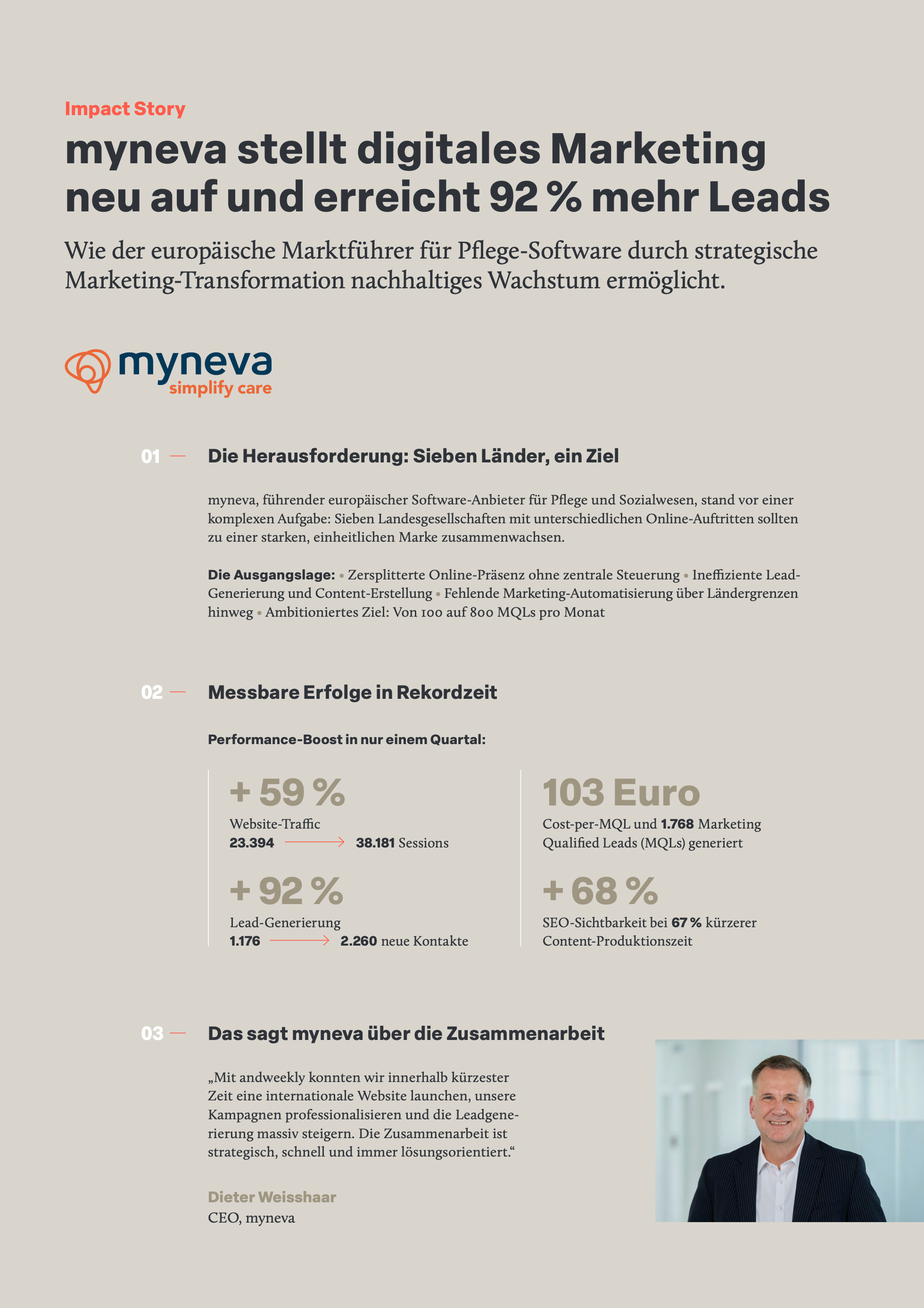Impact Story myneva