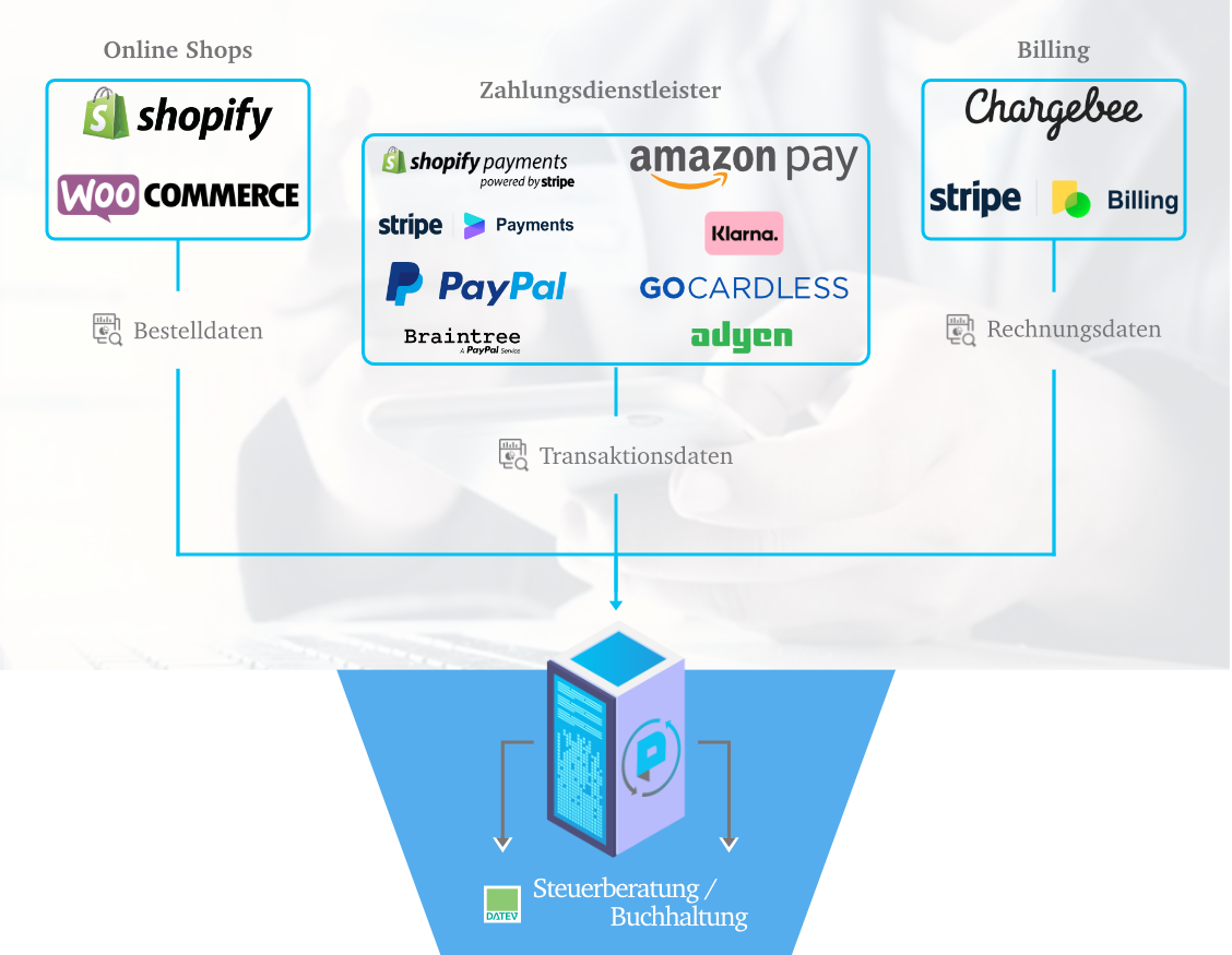 Screenshots & Videos Screenshot #0