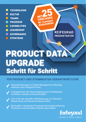 Product Data Upgrade KI Content Automation 