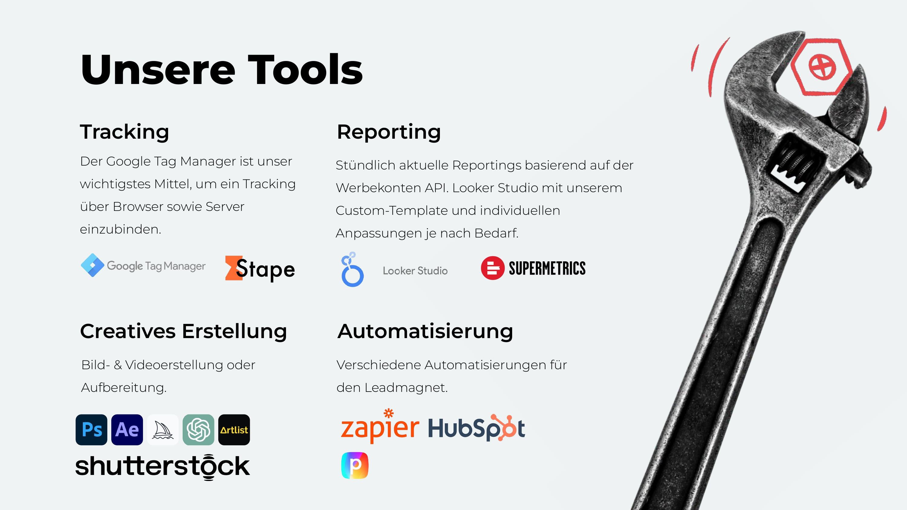 ZweiDigital Projects & Portfolio Screenshot #5