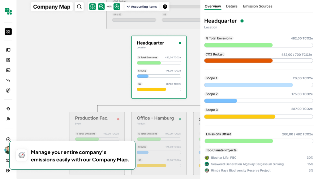 today.green Screenshot #0