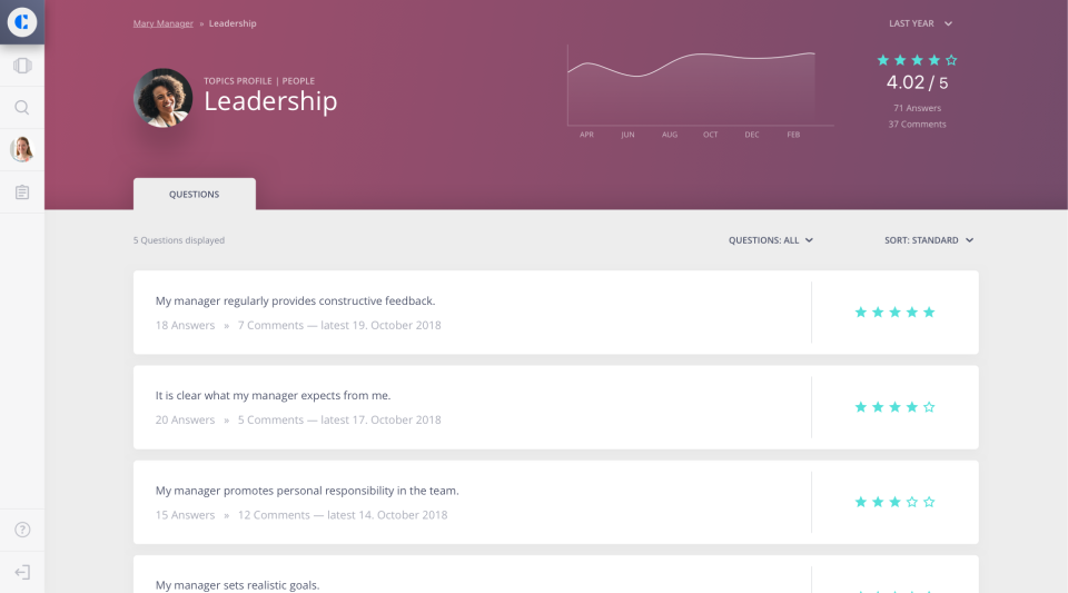 Screenshots & Videos Screenshot #2