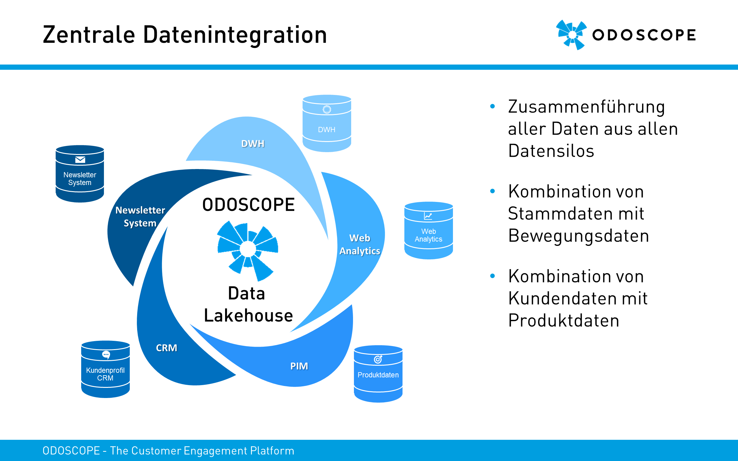 Screenshots & Videos Screenshot #3