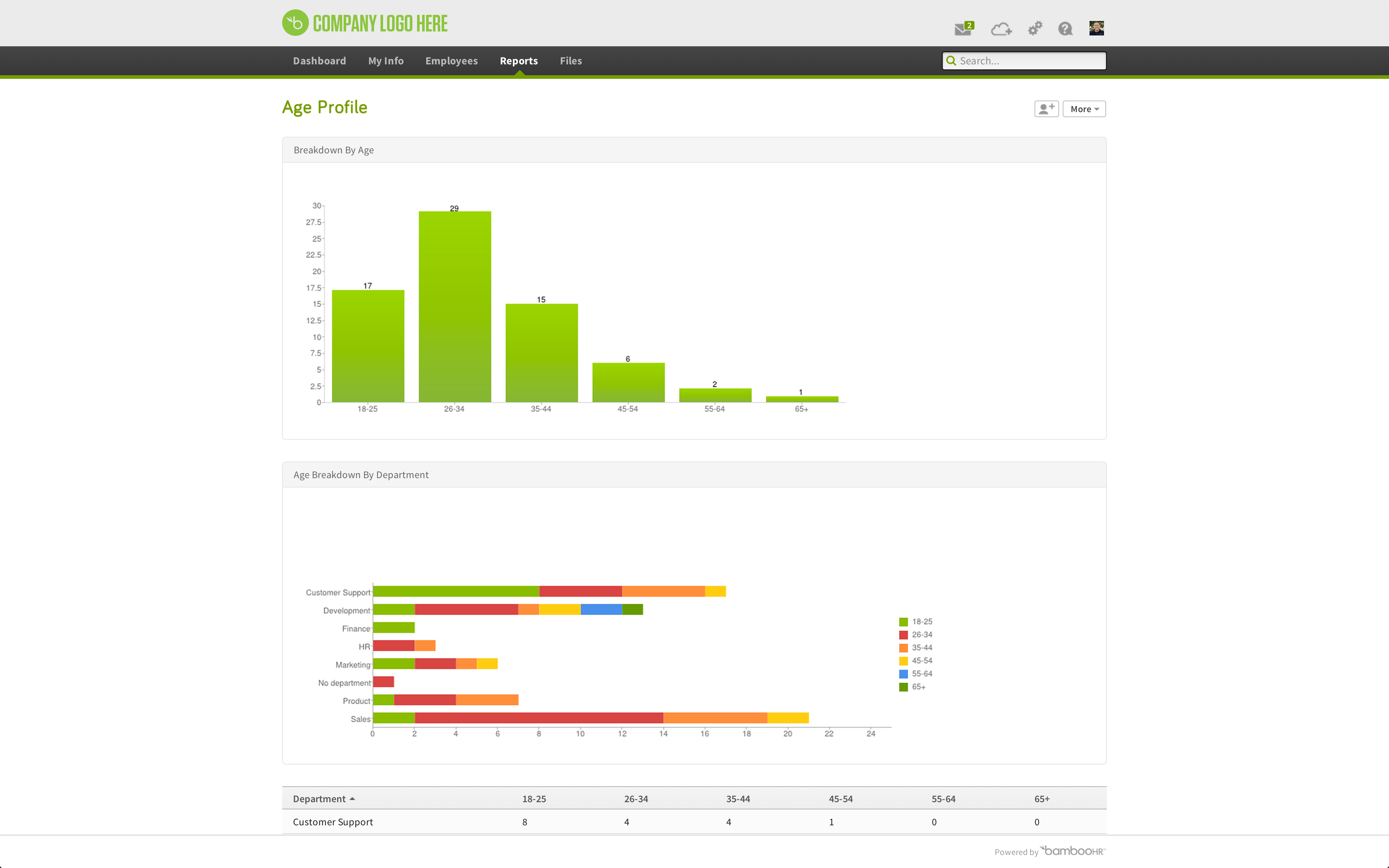 Screenshots & Videos Screenshot #3