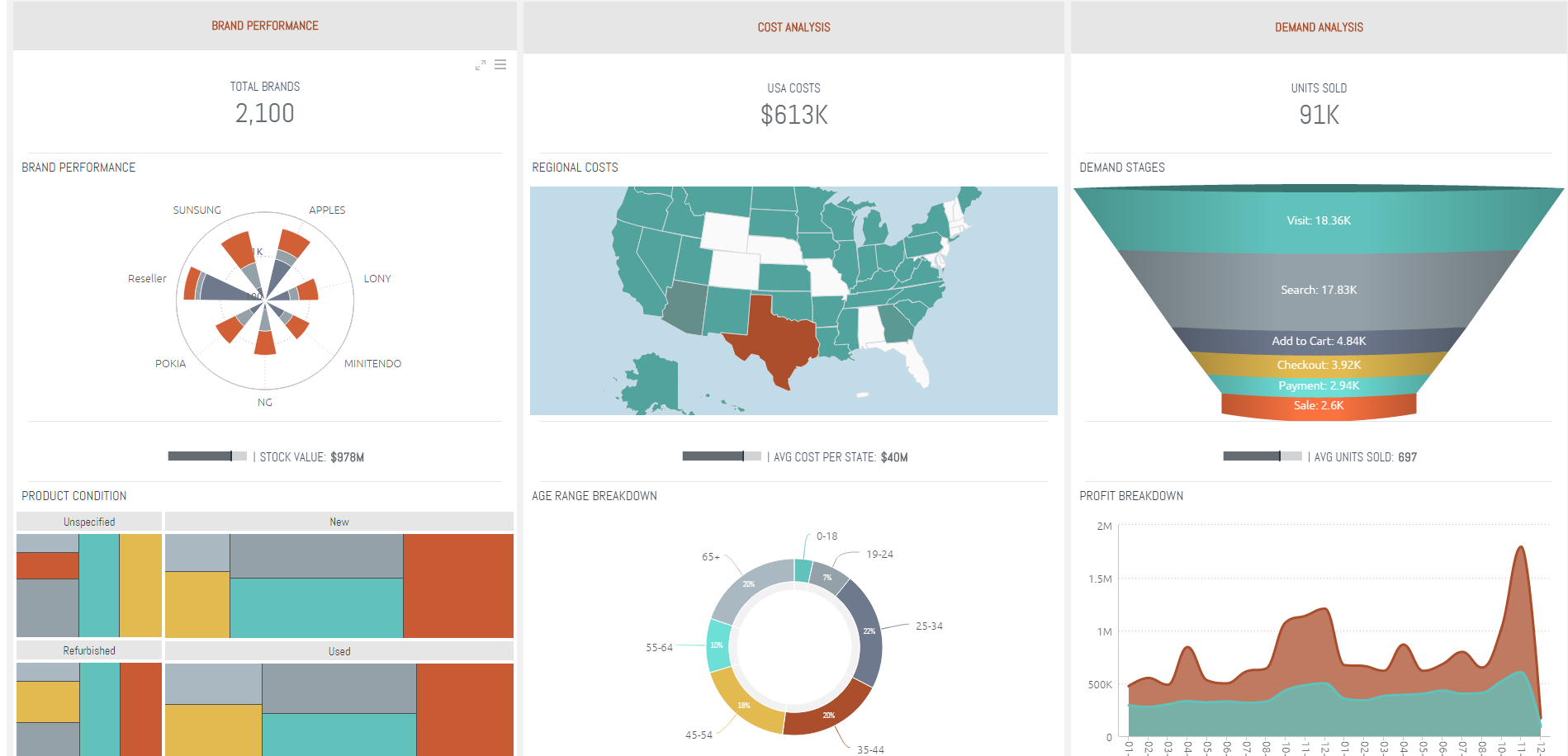 undefined Screenshot #2