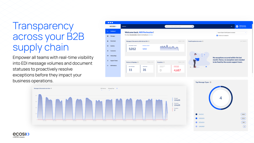 Screenshots & Videos Screenshot #3