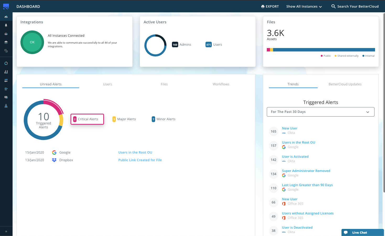 BetterCloud Screenshot #0