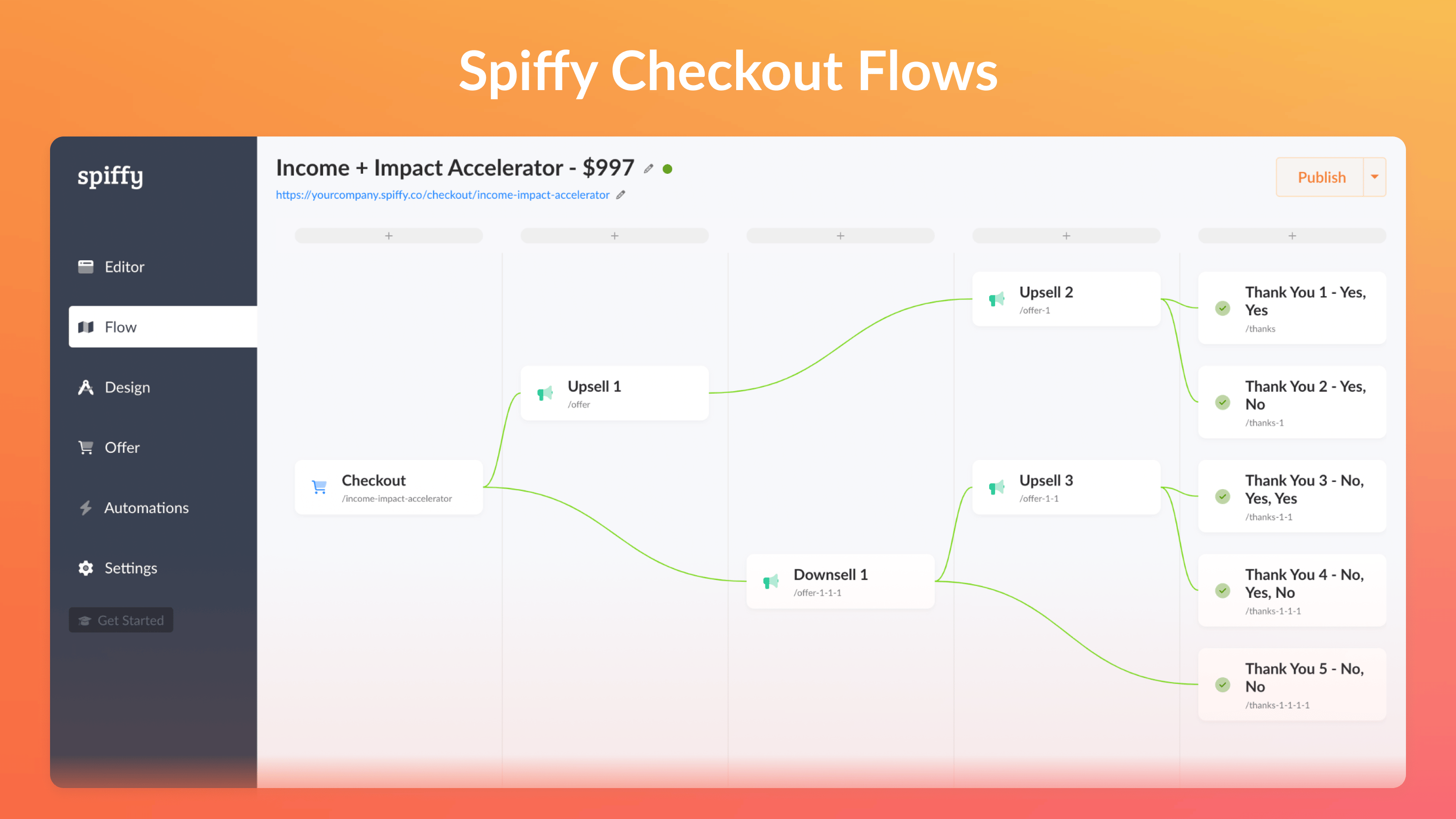 Screenshots & Videos Screenshot #4