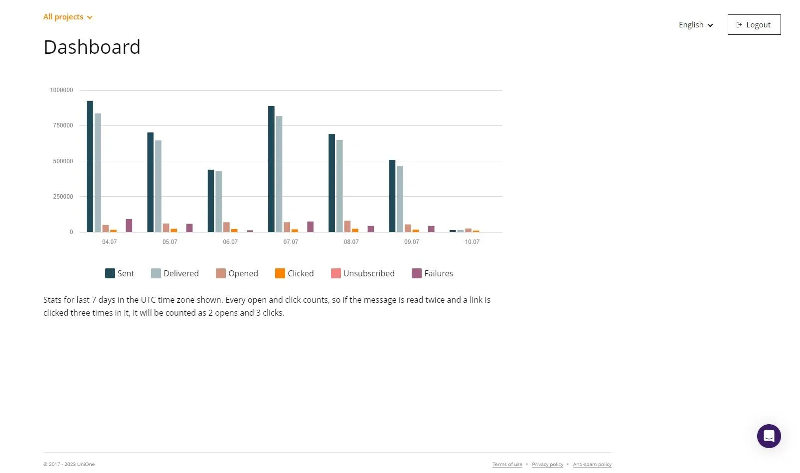 Screenshots & Videos Screenshot #1