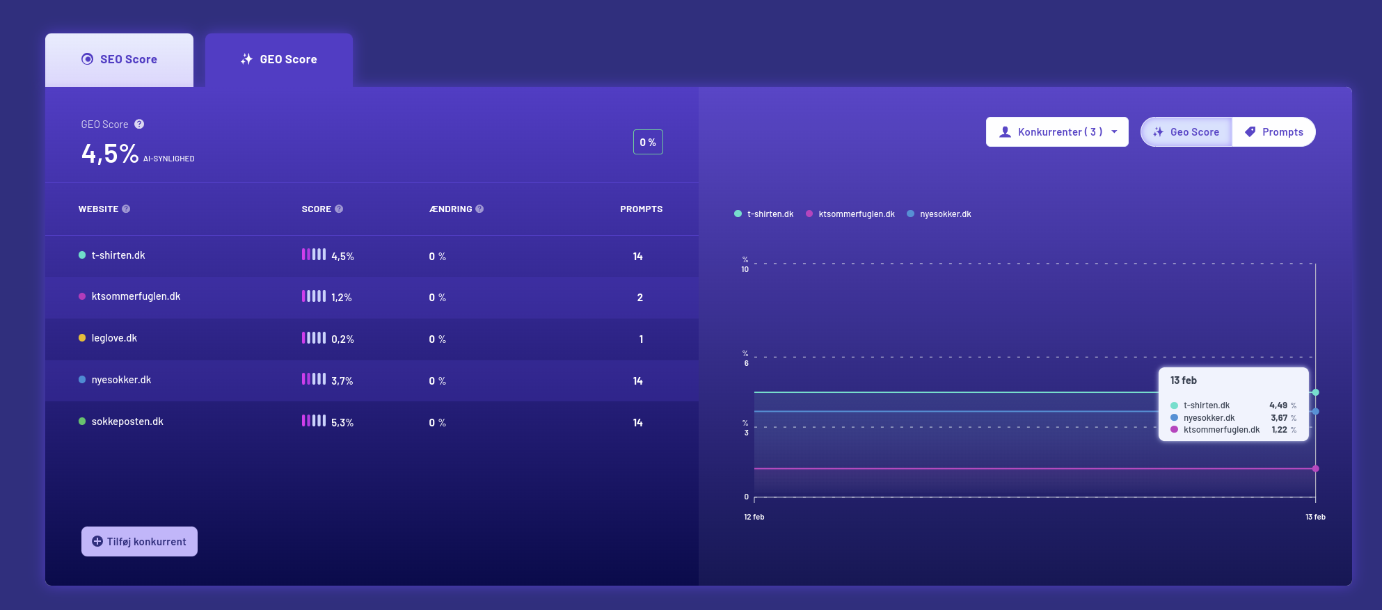 Screenshots & Videos Screenshot #7