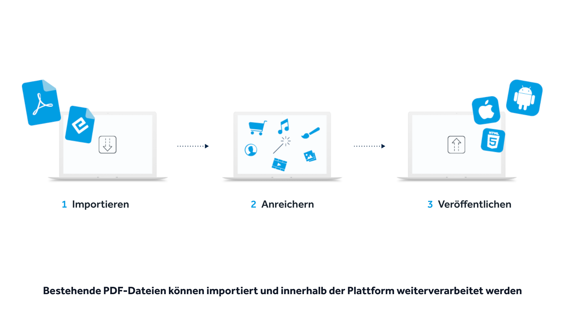 Screenshots & Videos Screenshot #3