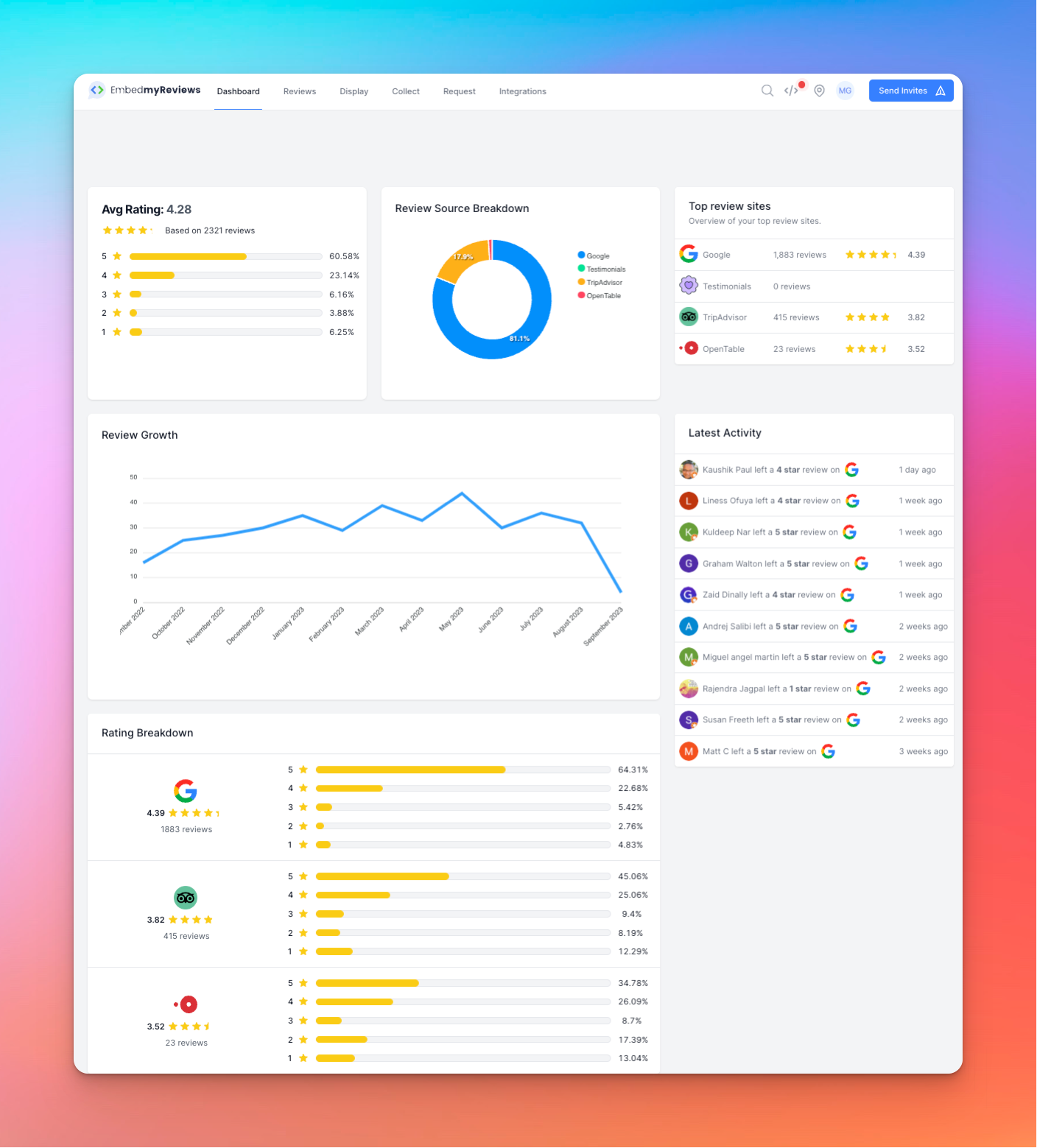 Screenshots & Videos Screenshot #1