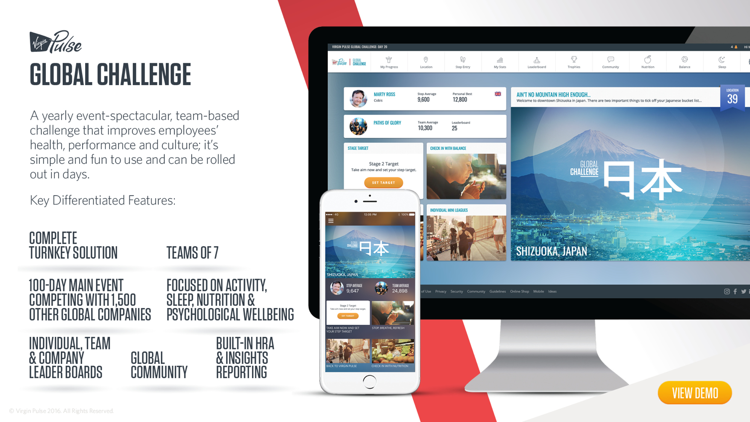 Screenshots & Videos Screenshot #2