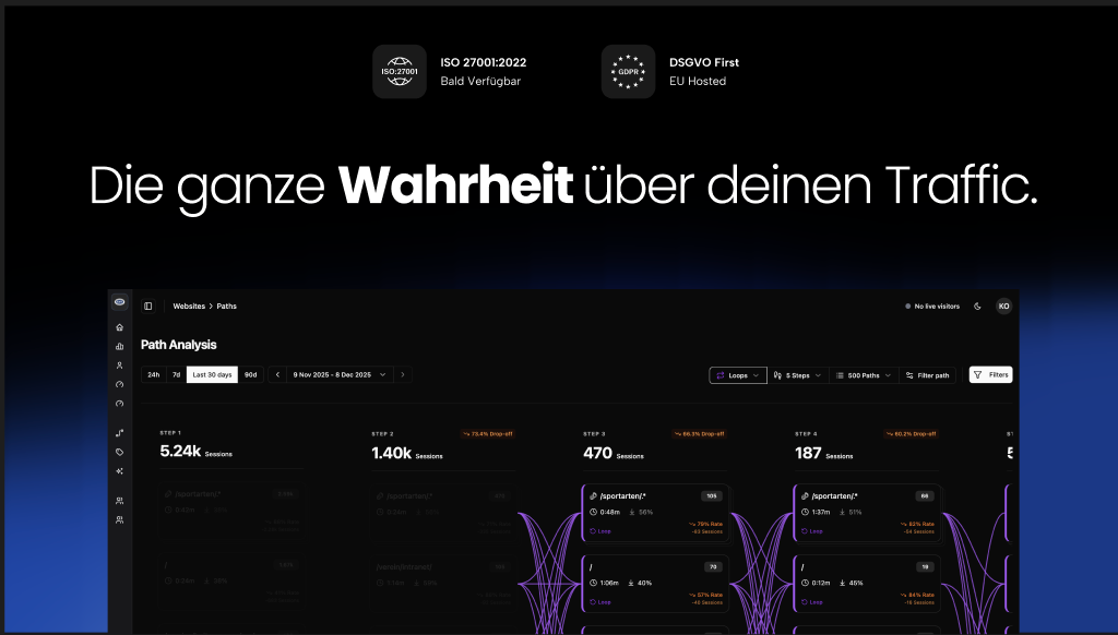 Screenshots & Videos Screenshot #0