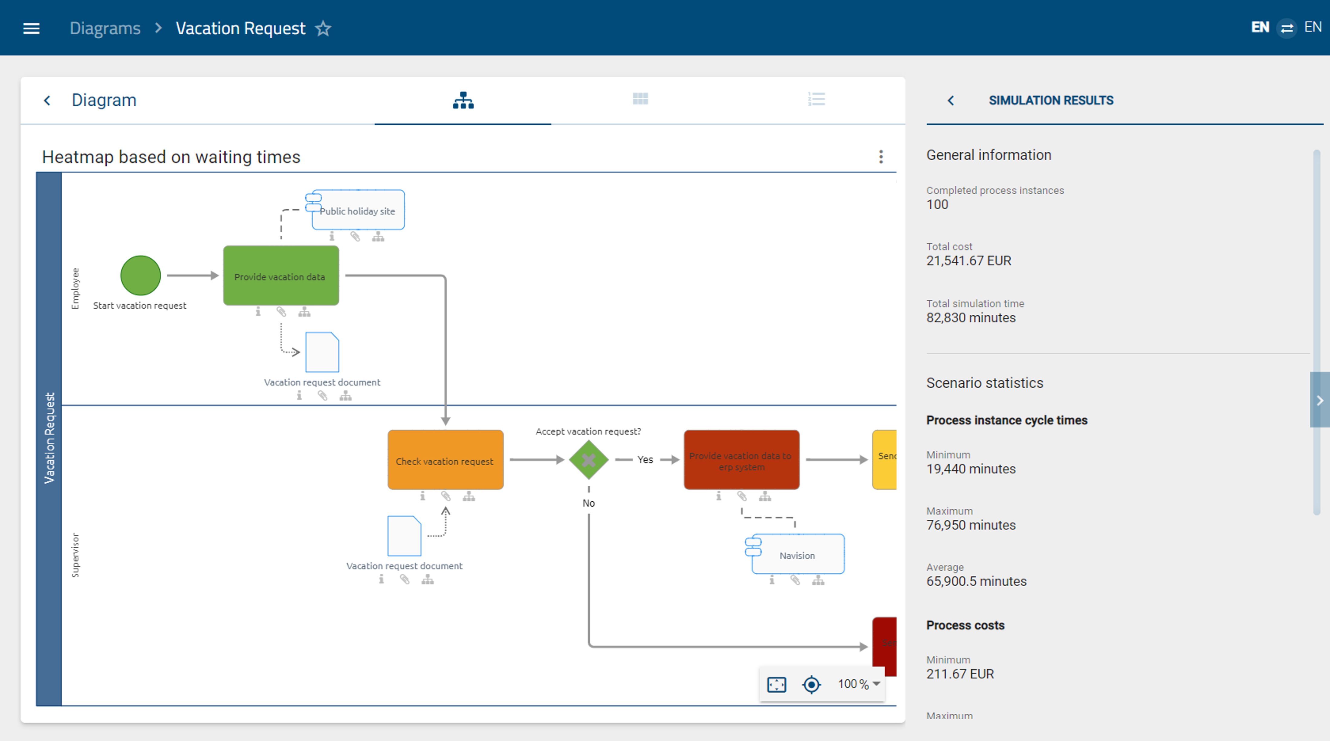 Screenshots & Videos Screenshot #2
