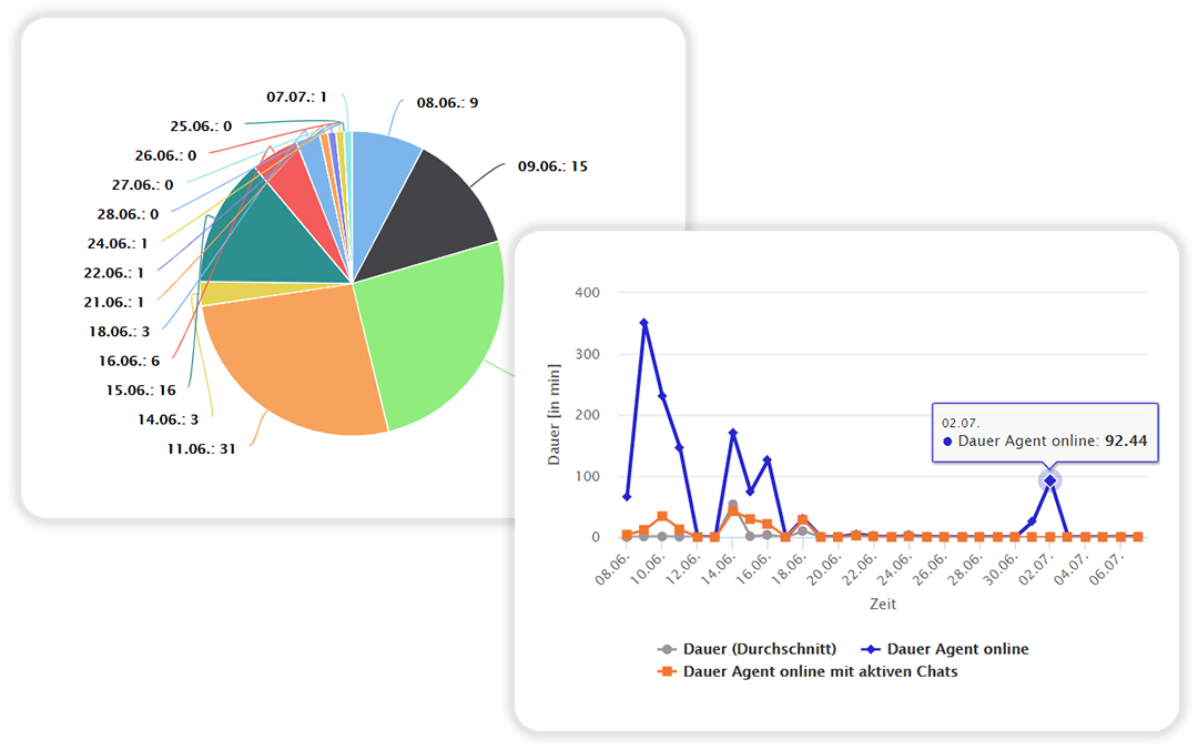 Screenshots & Videos Screenshot #4