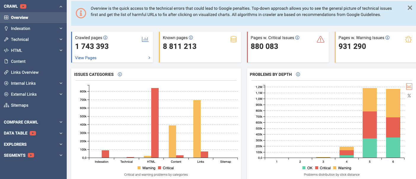 JetOctopus Screenshot #0