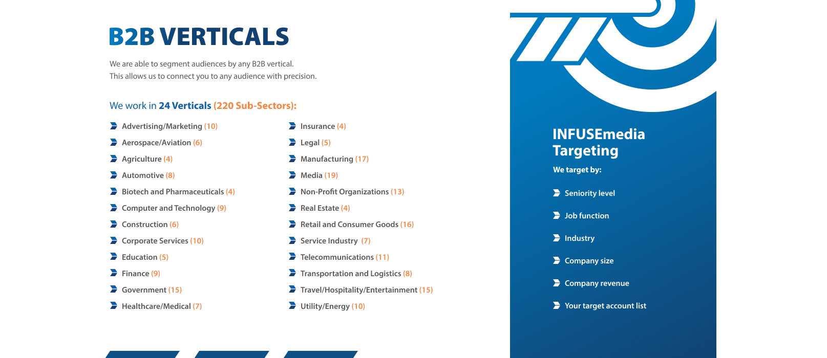 Screenshots & Videos Screenshot #1