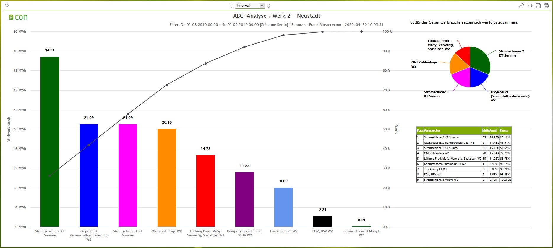 Screenshots & Videos Screenshot #1