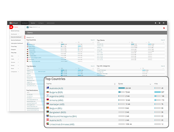 WatchGuard Network Security Screenshot #0