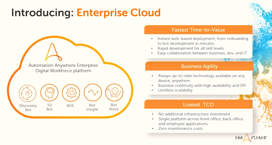 Screenshots & Videos Screenshot #3