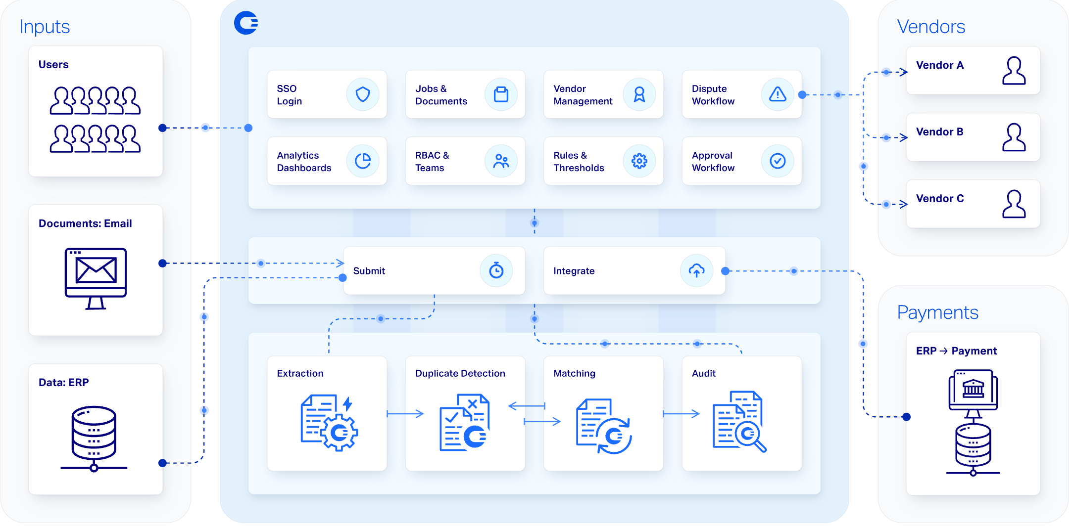 Screenshots & Videos Screenshot #1