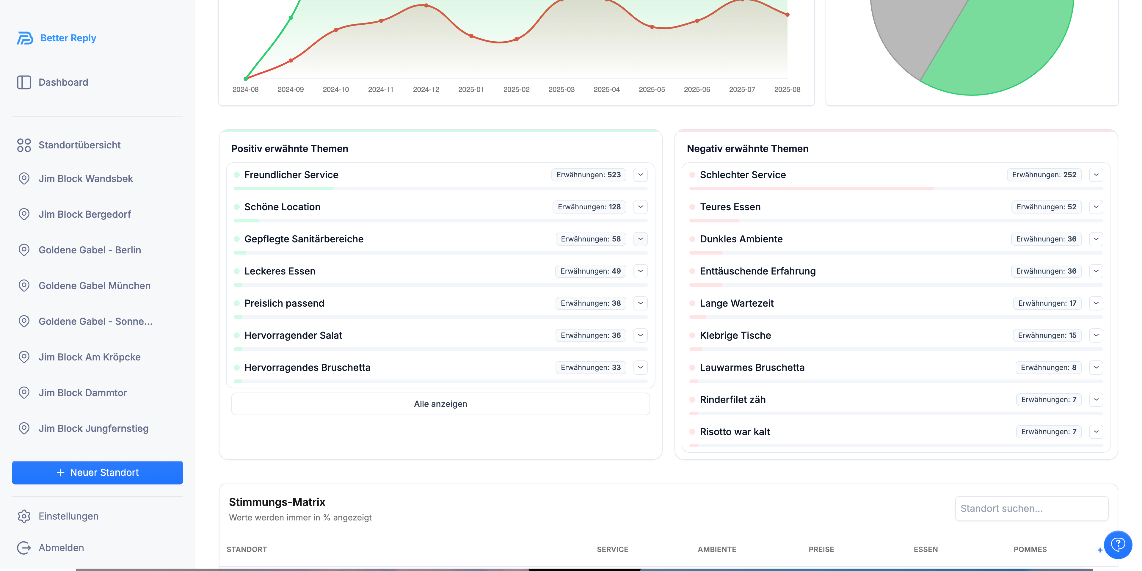 Screenshots & Videos Screenshot #4