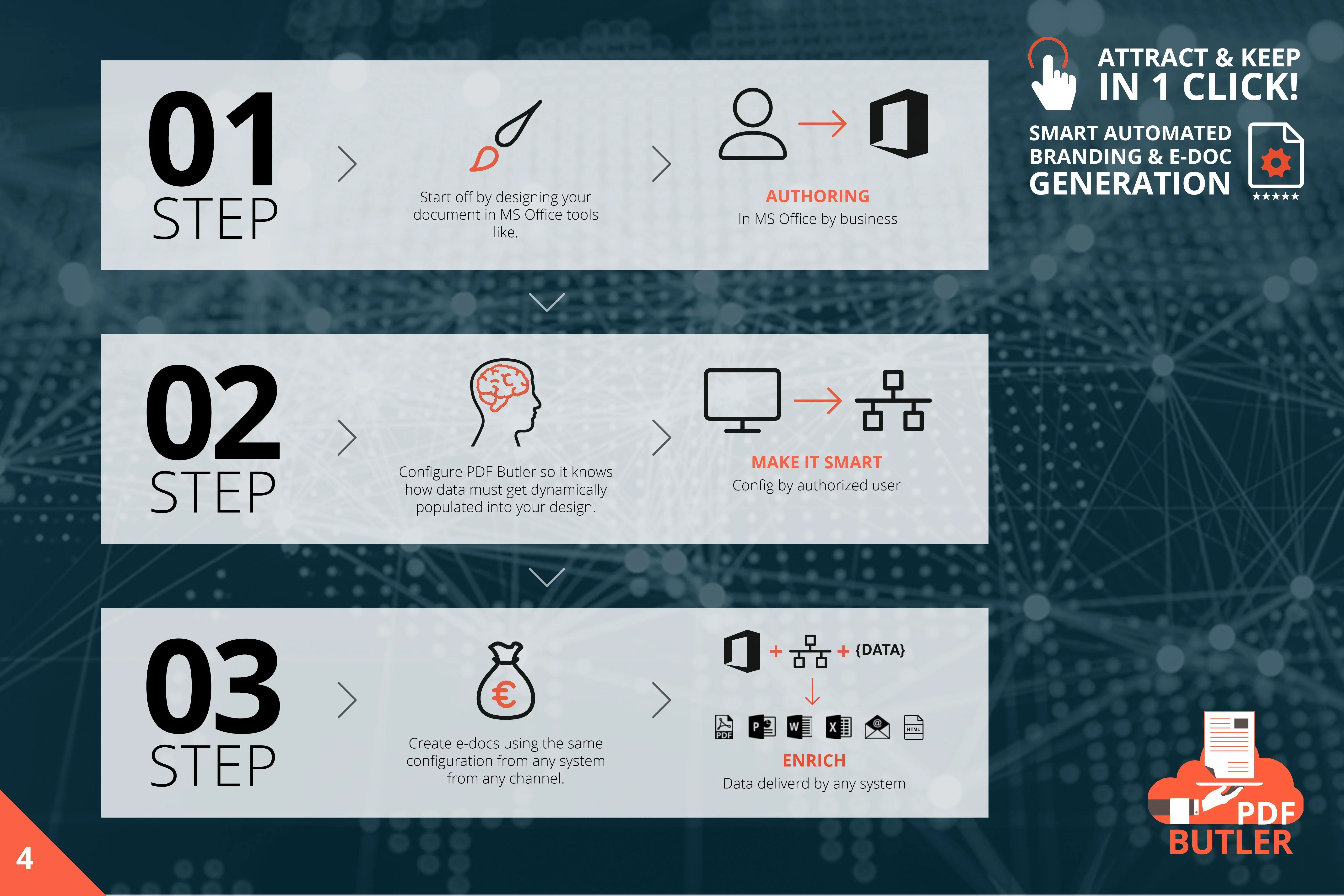 Screenshots & Videos Screenshot #3