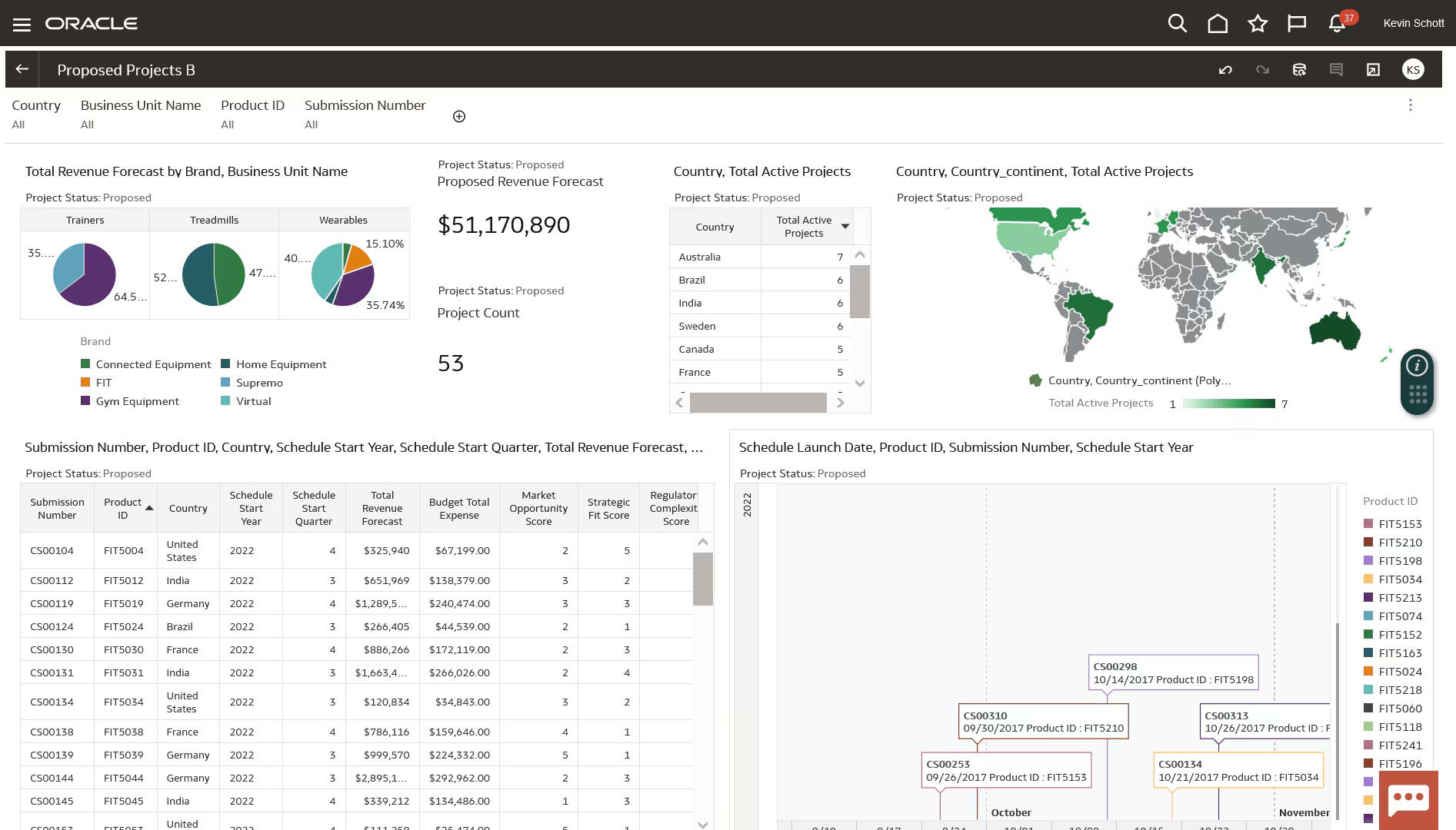 Screenshots & Videos Screenshot #5