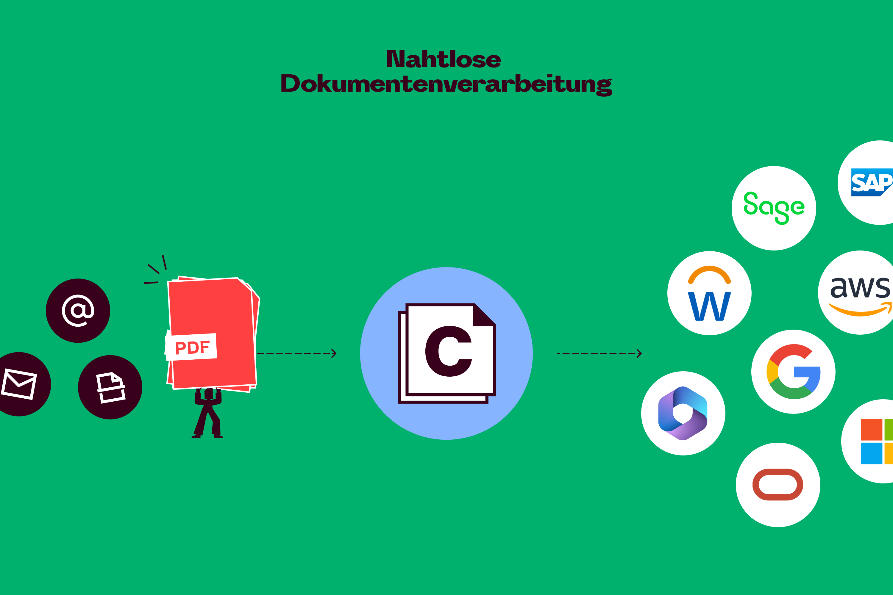 Screenshots & Videos Screenshot #3