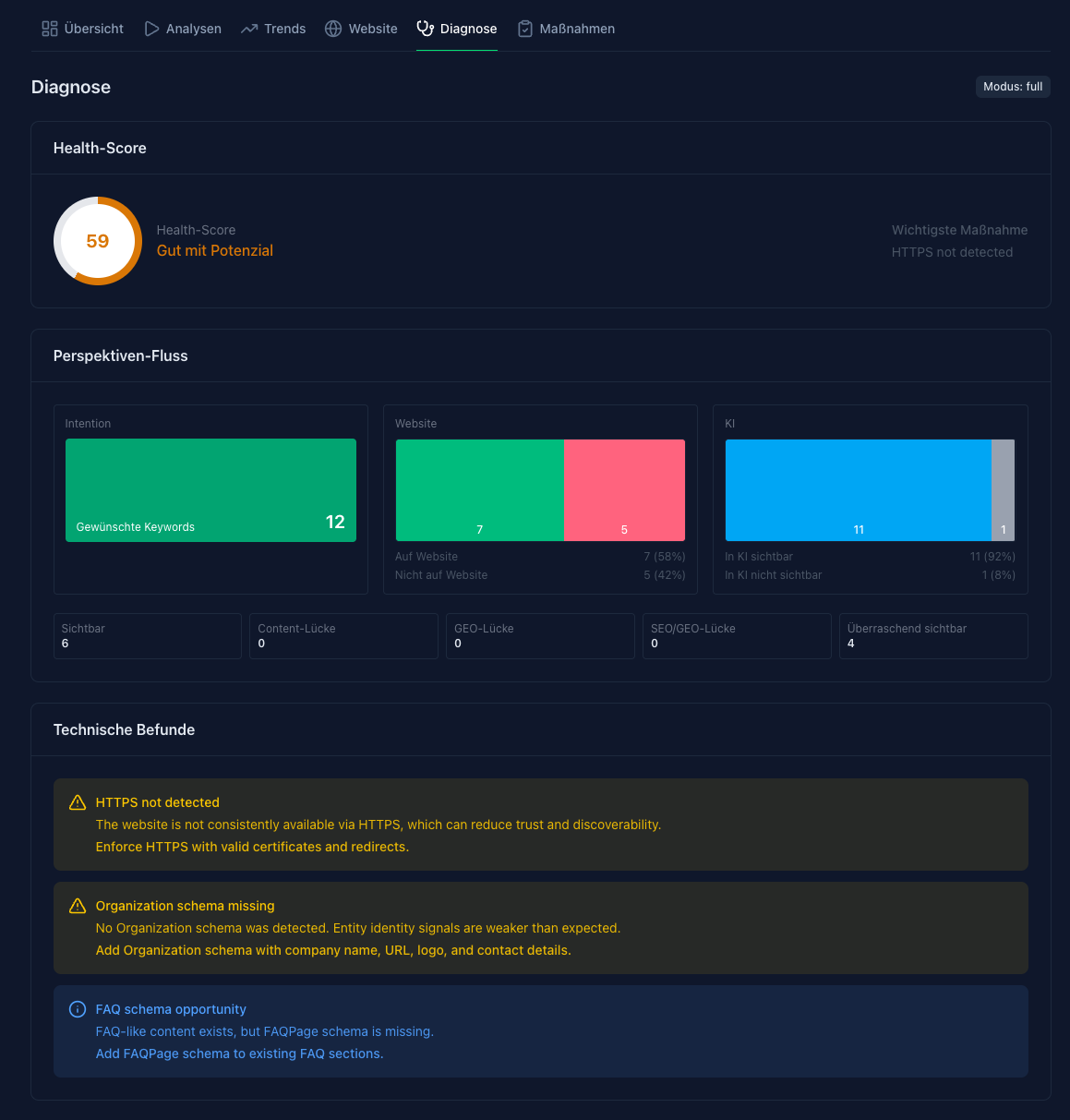 Screenshots & Videos Screenshot #4