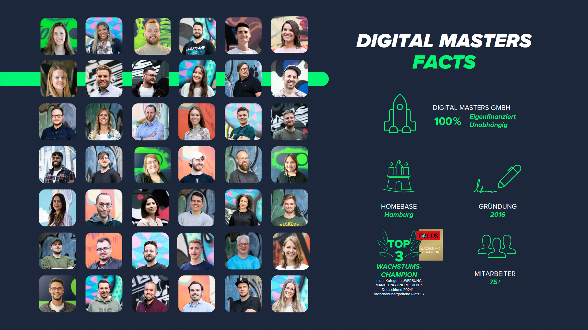 Digital Masters
