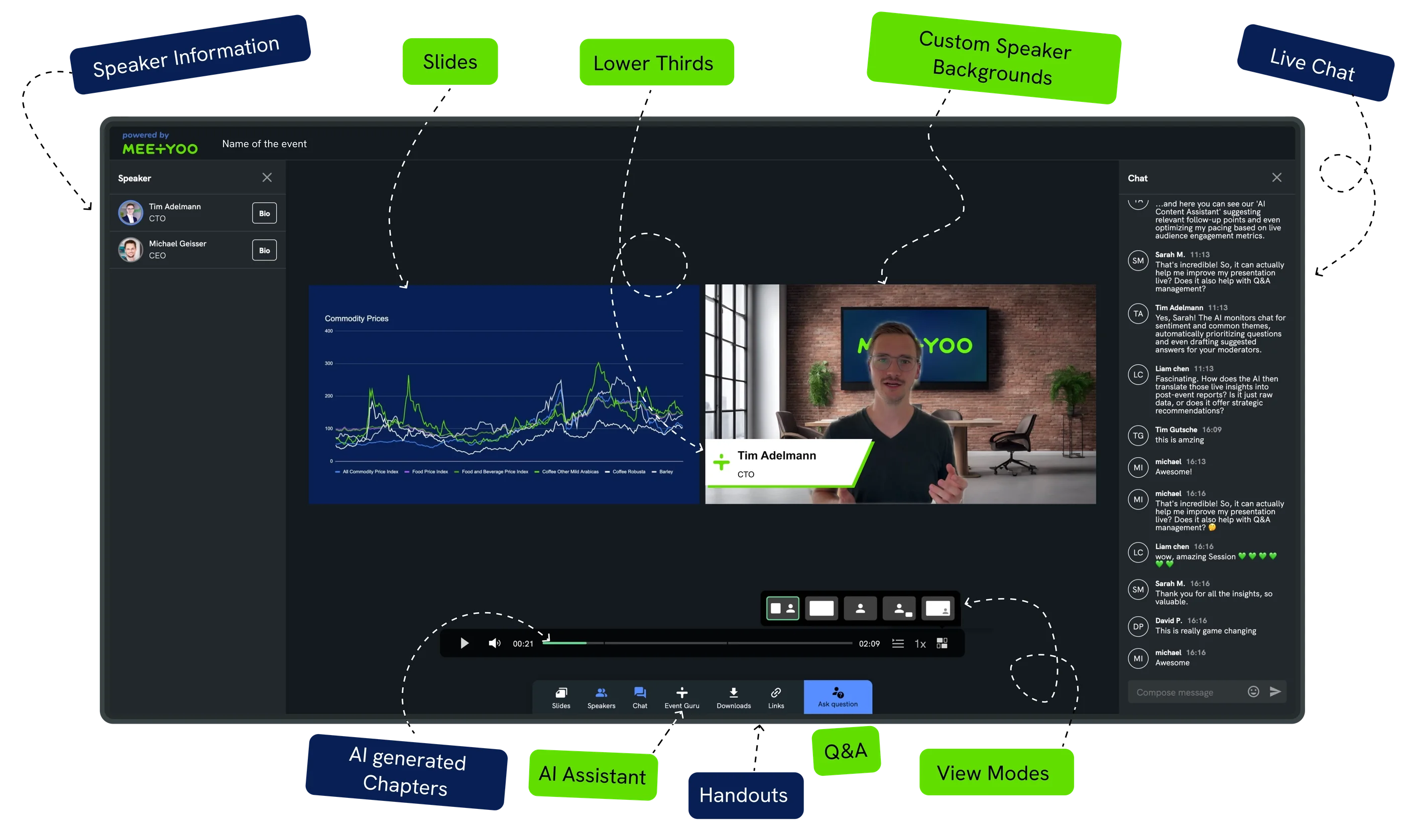 Screenshots & Videos Screenshot #0