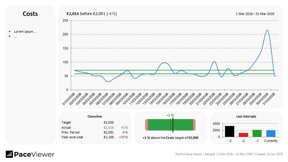 Screenshots & Videos Screenshot #4