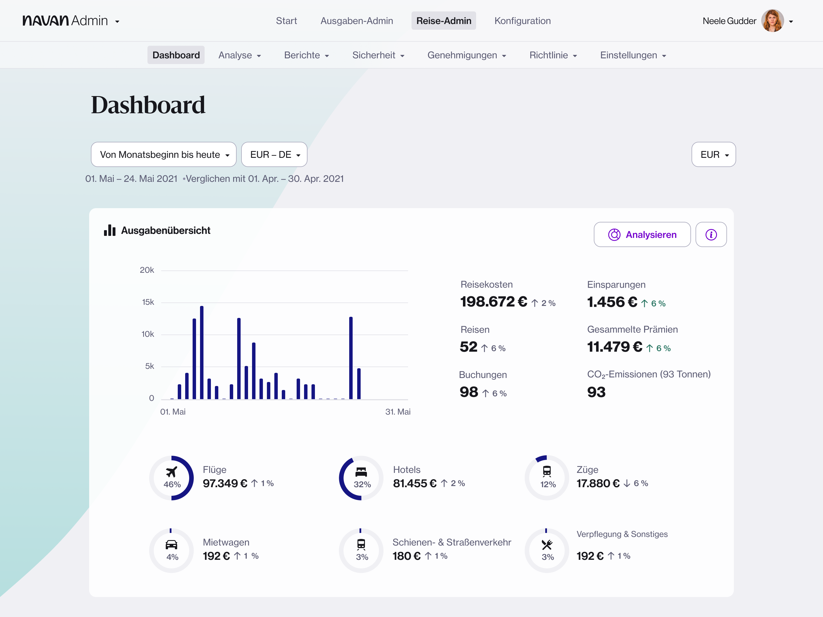 Screenshots & Videos Screenshot #2