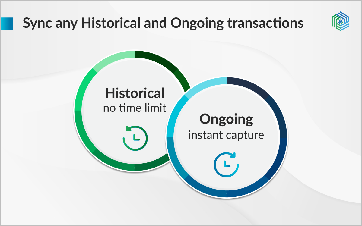 Screenshots & Videos Screenshot #1