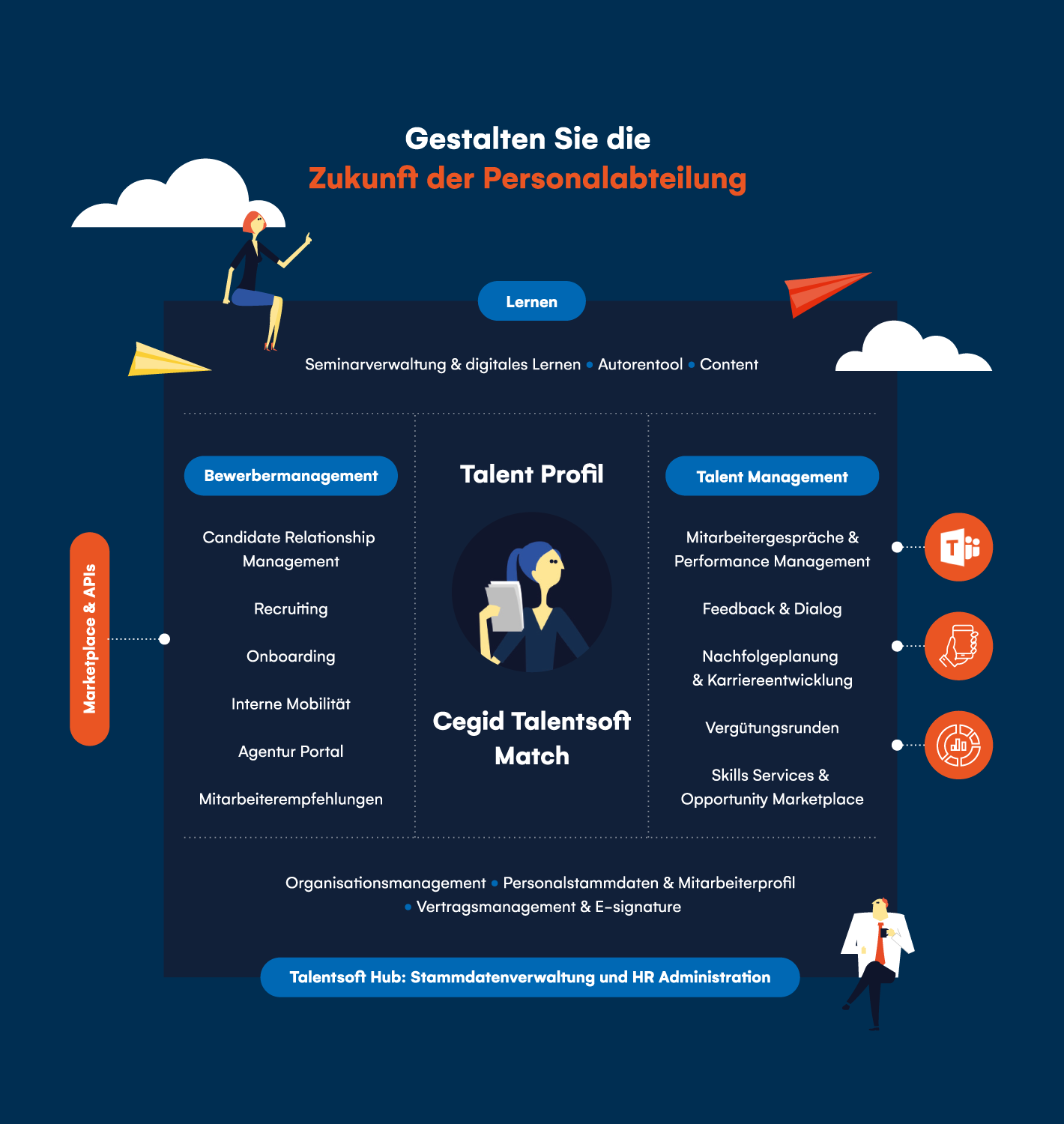 Screenshots & Videos Screenshot #5