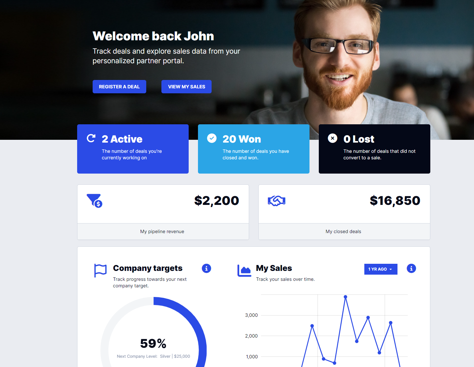 Screenshots & Videos Screenshot #3