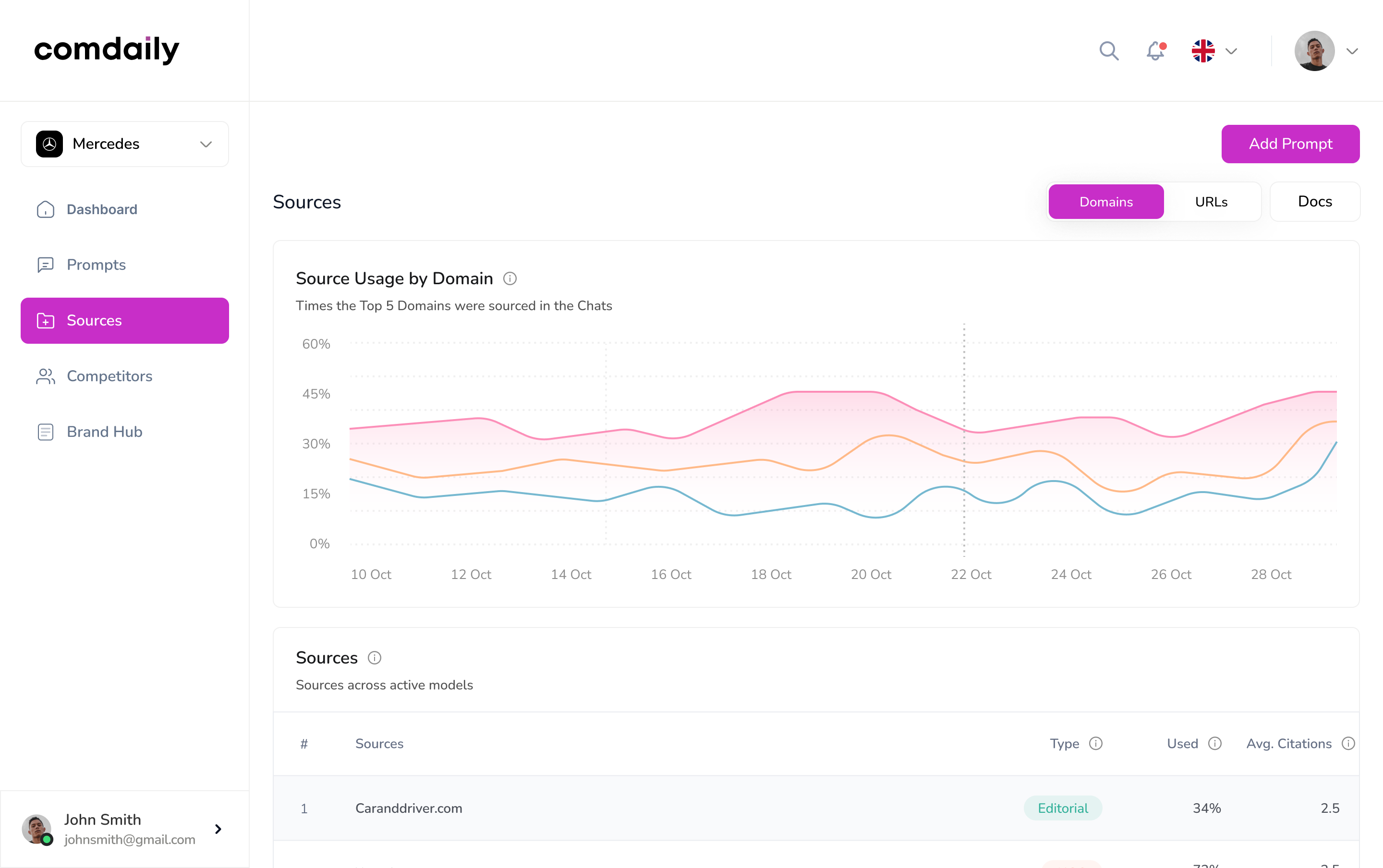Screenshots & Videos Screenshot #3