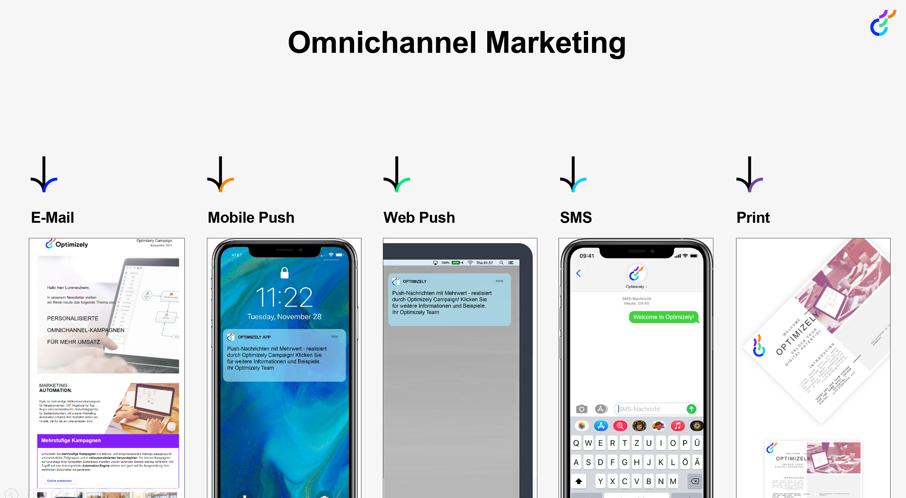 Optimizely Campaign Screenshot #0