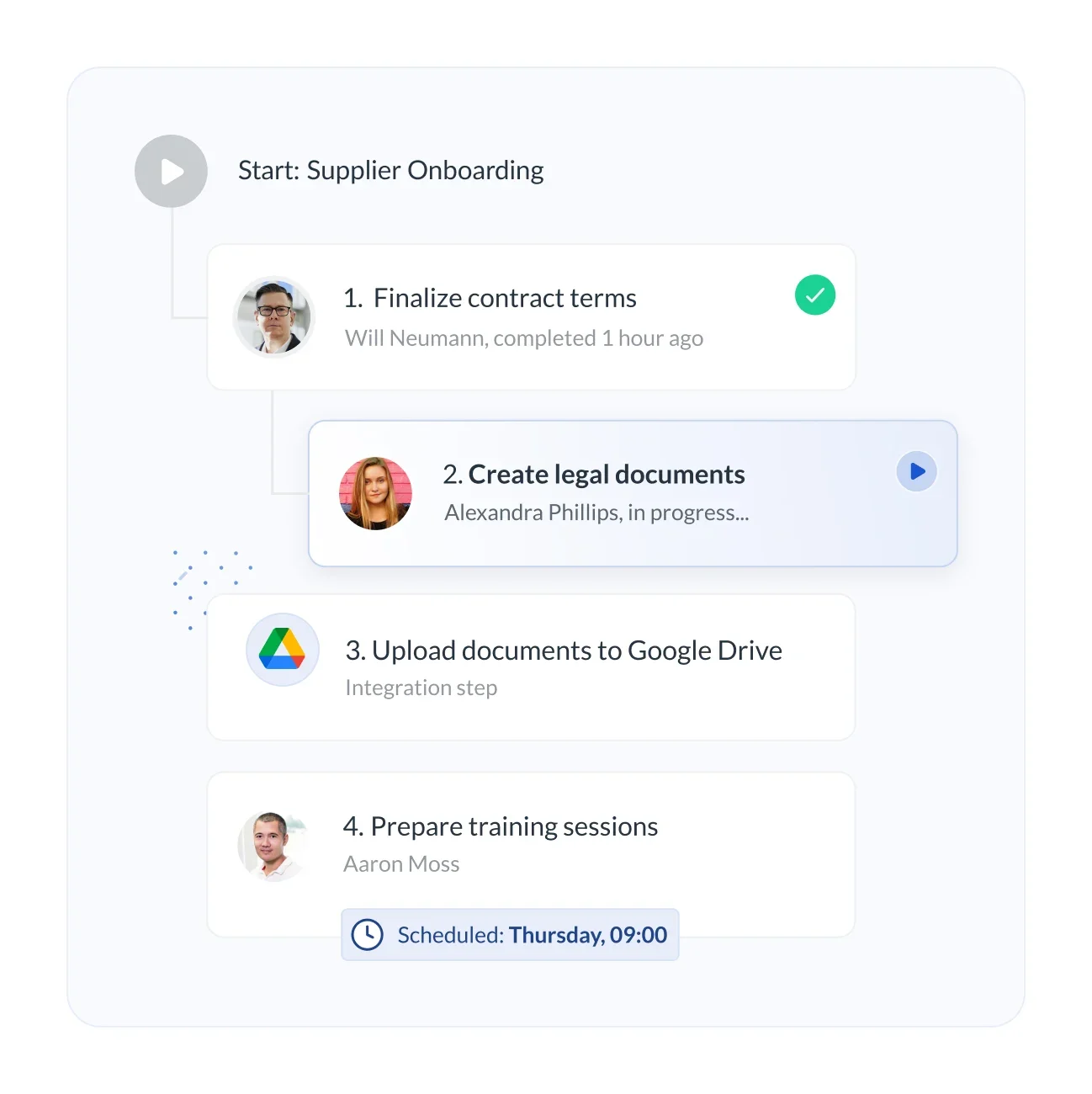 Screenshots & Videos Screenshot #2